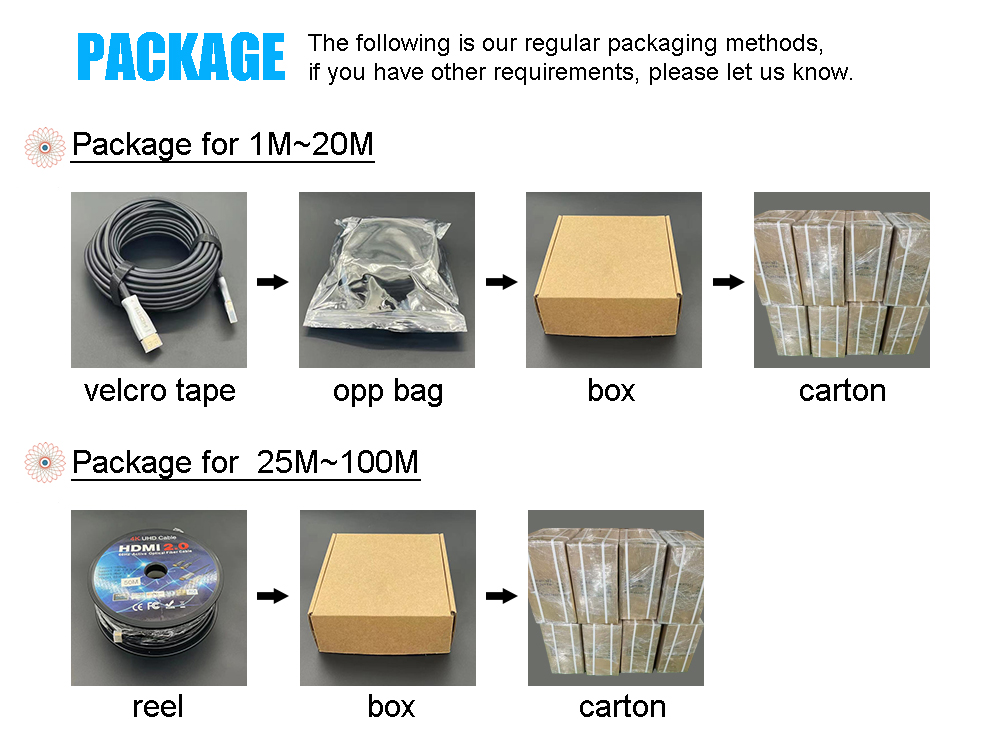 package-img